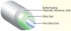ASI-SERIES -- 1500 - Image