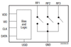 0.7 to 2.7 GHz Triple SPST (3xSPST) Shunt MIPI® Antenna Tuning Switch - SKY19237-001 - Skyworks Solutions, Inc.