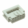 Free Hanging, Panel Mount - 09185106803 - ODG (Origin Data Global)