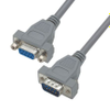 Serial Cables - 671864 - RS Components, Ltd.