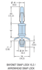 PCB Posts and Supports - 10967 - bisco industries