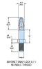 PCB Posts and Supports - 10729 - bisco industries