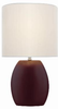 LS-21506COFFEE Lamps-Table Lamps - 318747 - Capital Lighting, Inc.