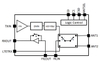 Dual Mode LTE + ISM RF Front-end Module -- SKY66425-11