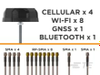 Antennas - L000434-08 - TE Connectivity
