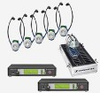 Digital RF System - Wireless Conference System - SR 2020-D-US Dual - Visual Sound, Inc.