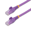 Ethernet Cable - 1929547 - RS Components, Ltd.