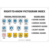 Labels, Stickers, Decals - Preprinted - 2267-58595-ND - DigiKey