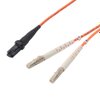 Fiber Optic Cables -- 5073-FODZMT50-LC-03-ND - Image