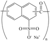 SODIUM poly[(NAPHTHALENEFORMALDEHYDE) SULFONATE] - CXSO054 - Gelest, Inc.