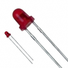 LED Indication - Discrete - P567-ND - DigiKey