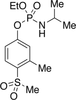 Fenamiphos Sulfone - 25439 - Medical Isotopes, Inc.