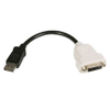 Video Converters - 1778757 - RS Components, Ltd.