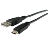 USB Cables - 123-A-USB31C-20A-150-ND - DigiKey