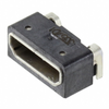 USB, DVI, HDMI Connector Assemblies - 2173157-2 - ODG (Origin Data Global)