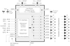 AS3661 SmartLight Driver.  Programmable, 9 channel smartlight LED driver -- AS3661 - Image