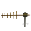 RF Antennas - Y8066-ND - DigiKey