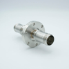 MS Series, Thermocouple Feedthrough, Type J, 2 Pairs, Double-Ended w/ Air & Vacuum-side Connectors, 2.75″ Conflat Flange - A1323-2-CF - MPF Products, INC.