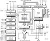 128K x 72 TeraSync FIFO, 2.5V -- 72T72115L10BB - Image