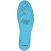 Insoles - 2824327 - RS Components, Ltd.