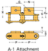 Plastic Sleeve Chain Attachment -- CS2040SS 1L A-1 - Image