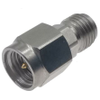RF Attenuators - 2742066 - RS Components, Ltd.