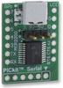 Evaluation Module For , Usb-To-Uart; Kit Application Type Microchip - 61W8529 - Newark, An Avnet Company