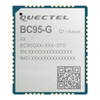 RF Transceiver Modules and Modems - BC95GVBA-I01-CNASA - Quarktwin Technology Ltd.