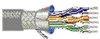 Cable; Cable Shielding Belden - 26C2848 - Newark, An Avnet Company