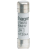 Cartridge Fuses - 2508593 - RS Components, Ltd.