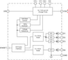 High Efficiency 1X/1.5X/2X Charge Pump for White LED Applications - AAT3151 - Skyworks Solutions, Inc.