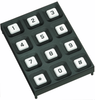 Customizable Keypads -- 84