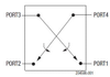 0.4 to 5.9 GHz DPDT Low Insertion Loss/High Isolation Switch - SKY13698-694LF - Skyworks Solutions, Inc.