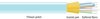 Custom Aqua OM3 MM Fiber Bulk Cable INDR Dist OFNR 12Strand -- FOBC45-INM3-AQ-12F