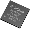 500V-950V N-Channel Power MOSFET -- IPL60R180P6 - Image