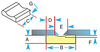 Katbak Ceramic Weld Backing -- 1G42-R - Image
