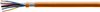 SL 842C / 843C - TPE/PUR Feedback Cable with Overall Copper Screen - 08430009 - SAB North America