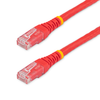 Modular/Ethernet Cables (RJ45, RJ11) - 5214-C6PATCH3RD-ND - DigiKey