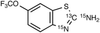 Riluzole - 13401 - Medical Isotopes, Inc.
