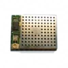 RF Transceiver Modules and Modems - SG901-1028 - Quarktwin Technology Ltd.