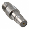 Coaxial Connector (RF) Adapters - ACX2250-ND - DigiKey