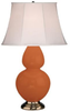 1675 Lamps-Table Lamps - 452597 - Capital Lighting, Inc.