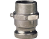 Hydraulic Quick Connect Couplings - 639584 - RS Components, Ltd.