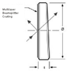 Laser Line Non-polarizing Beamsplitter Plates - Image