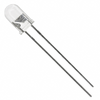 LED Emitters - Infrared, UV, Visible - 751-1214-ND - DigiKey