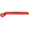 Wrenches -- 