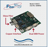 Hi Speed Rugged ST Fiber-to-RS485/422/232 Converter, Conformal Coated Board -- Model 4159CC - Image