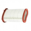Pump Accessory - Radwell International