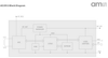 AS3953 NFC Interface Tag.  NFC to SPI interface chip - AS3953 - ams