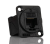 Ethernet Couplers - 2576703 - RS Components, Ltd.